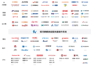 银河麒麟高级服务器操作系统 V11 生态兼容