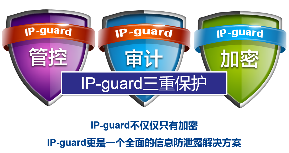 P-guard三重保护