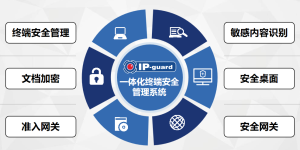 IP-guard一体化终端安全管理系统
